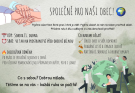 společná práce na úpravě prostředí